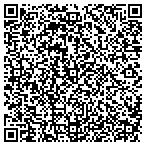 QR code with Northway Real Estate, Inc. contacts