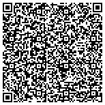 QR code with All About Emotions, Commercial -Event -Portrait Photography contacts