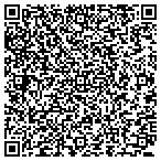 QR code with Maintenance Concepts contacts