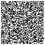 QR code with Eye Care International contacts