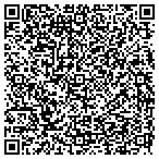 QR code with Investment Development Corporation contacts