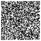 QR code with Midwest Property Solutions contacts