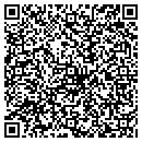QR code with Miller Scott R OD contacts