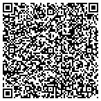 QR code with Coming Soon Golden Gate Chinese Restaurant contacts