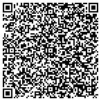 QR code with Signature Associates Cushman, Grand Rapids, MI contacts