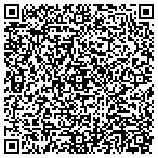QR code with All About me Medical Day Spa contacts