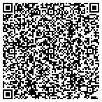 QR code with Maxwell Mini Storage contacts