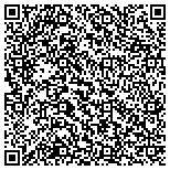 QR code with Cave Creek Road Greenway Parkway Self Storage Lc contacts