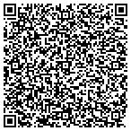 QR code with Allegra Marketing Print Mail contacts