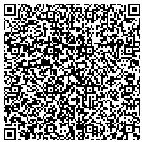 QR code with Planet Hollywood Towers By Westgate Condominium Owners Association Inc contacts