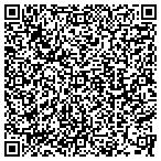 QR code with Atmosphere Builders contacts