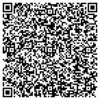 QR code with Isola Massage & Skin Studio contacts