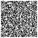 QR code with Panache Aveda Concept Salon and Spa contacts