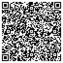 QR code with Minnesota Resorts And Sorts Fo contacts