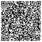 QR code with Motivators Personal Training contacts