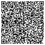 QR code with Allegra Marketing Print Mail contacts