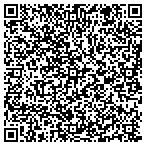 QR code with South End Storage contacts
