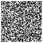 QR code with Storage West Self Storage contacts