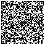 QR code with Buss Fixtures Racking Construction contacts
