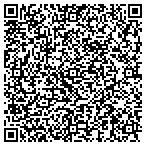 QR code with Eyeworks Optical contacts