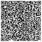 QR code with Commercial Partners, An Empire Real Estate Services Company contacts