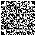QR code with Scouseco contacts