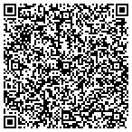 QR code with Creative Construction, Inc contacts