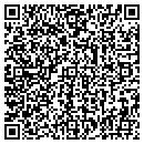 QR code with Realty Trust Group contacts
