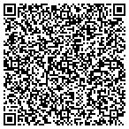 QR code with AlphaGraphics Bozeman contacts