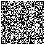 QR code with Astra Properties Rv Mini Stge contacts