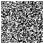 QR code with Southeast International Hotel contacts