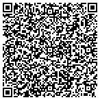 QR code with Stark & Associates Commercial Real Estate contacts