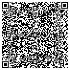 QR code with Goodnow Real Estate Service contacts