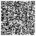 QR code with Davis Group Inc contacts
