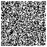 QR code with NH Real Estate Management and Brokerage, Inc. contacts