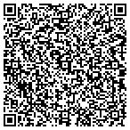 QR code with Butcher's Best Country Market contacts
