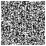QR code with Deal Source Direct - Buy Electronics Online contacts