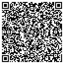 QR code with Miller's Butcher Shop contacts