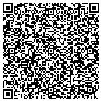 QR code with Total Sports Performance Institute The LLC contacts
