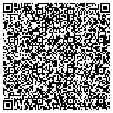 QR code with International Properties Group New Jersey contacts