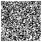 QR code with Balanced Core Pilates contacts