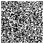 QR code with Critchfield Meats Retail Store contacts