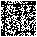 QR code with Fresher Cuts Highview Meat & Fish Market contacts