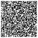 QR code with Tarpon Springs Personnel Department contacts