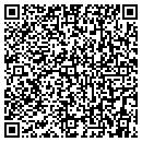 QR code with Sturm Crafts contacts
