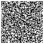 QR code with Advanced Weatherproofing Consultants contacts
