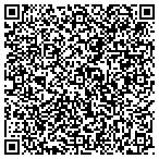 QR code with Clear4life Electrolysis, P C contacts