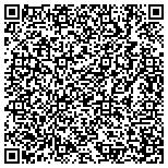 QR code with Aesthetic Electrolysis & Skin Care Center Inc contacts