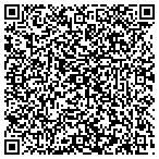 QR code with Brown Harris Stevens Incorporated contacts
