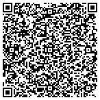 QR code with Jim And Wanda's Wookworking And Crafts contacts